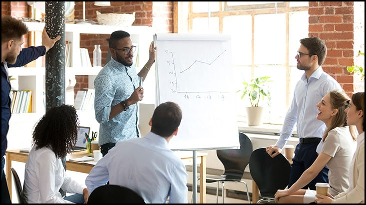CFOs Feel Long-term Growth Plans Hinge on New Markets