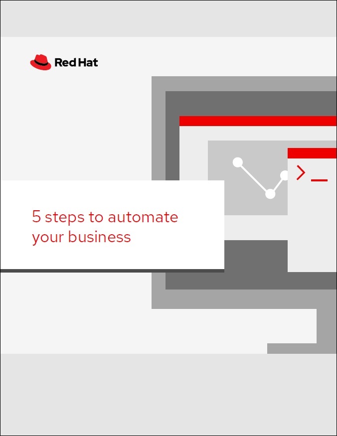 5 steps to automate your business