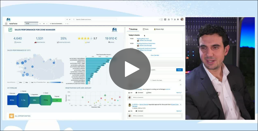 Comment la plateforme Salesforce répond aux challenges de l’industrie automobile