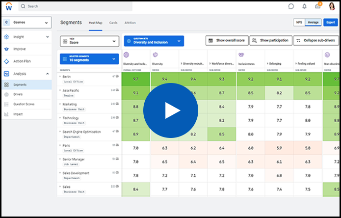 Workday Peakon Employee Voice Quick Demo