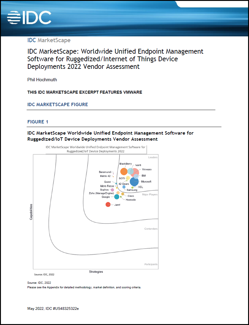 VMware Named a Leader in 2022 IDC MarketScape for UEM Software for Ruggedized/IoT Device Deployments