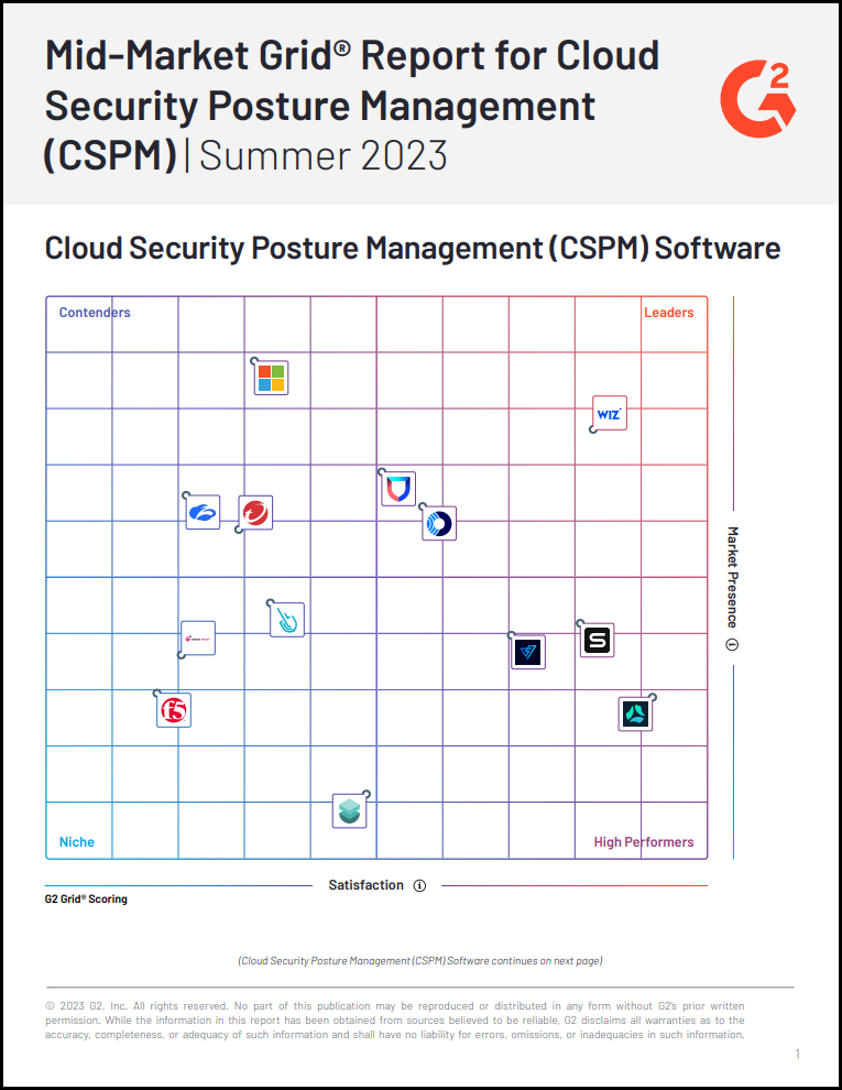 G2 Grid Report: CSPM for Mid-Market